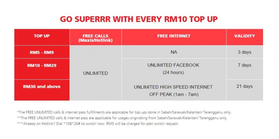 hotlink-superrr-950x473