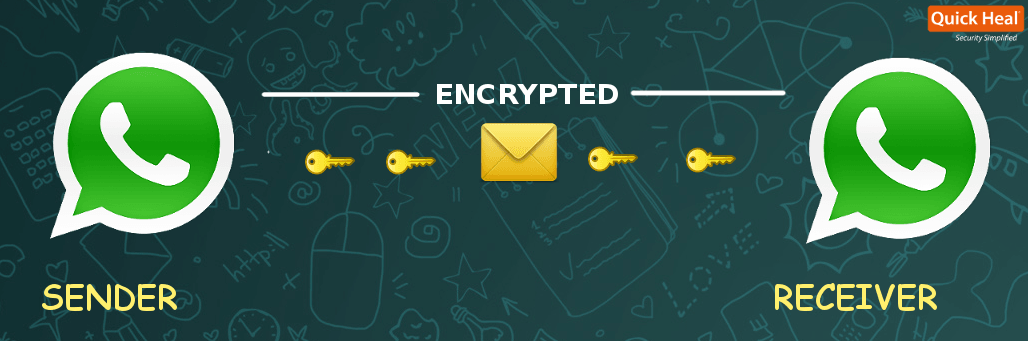 WhatsApp-end-to-end-encryption-security