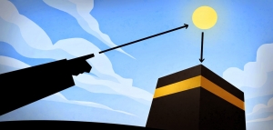 5 Methods to find Qibla Direction for Prayers in Unknown Places