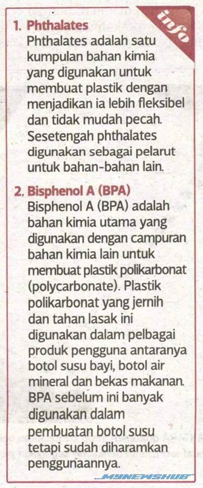 Awas! Tikar Plastik Bercorak Berbahaya