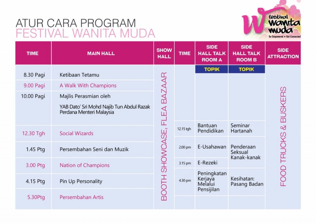 Menarik.. PWTC Bakal Dibanjiri 10,000 Wanita Muda Esok!