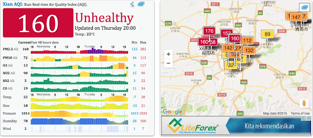 Di China, Udara Segar Dijual 60 Sen Sebungkus