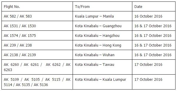Taufan Sarika: Gangguan Perjalanan Penerbangan AirAsia