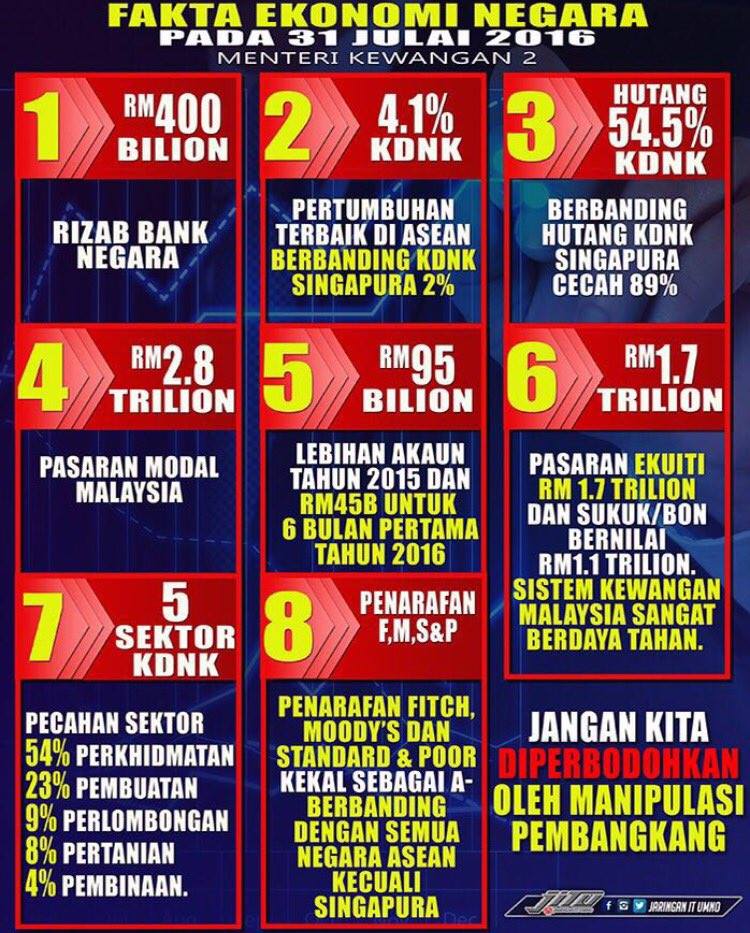 bnm