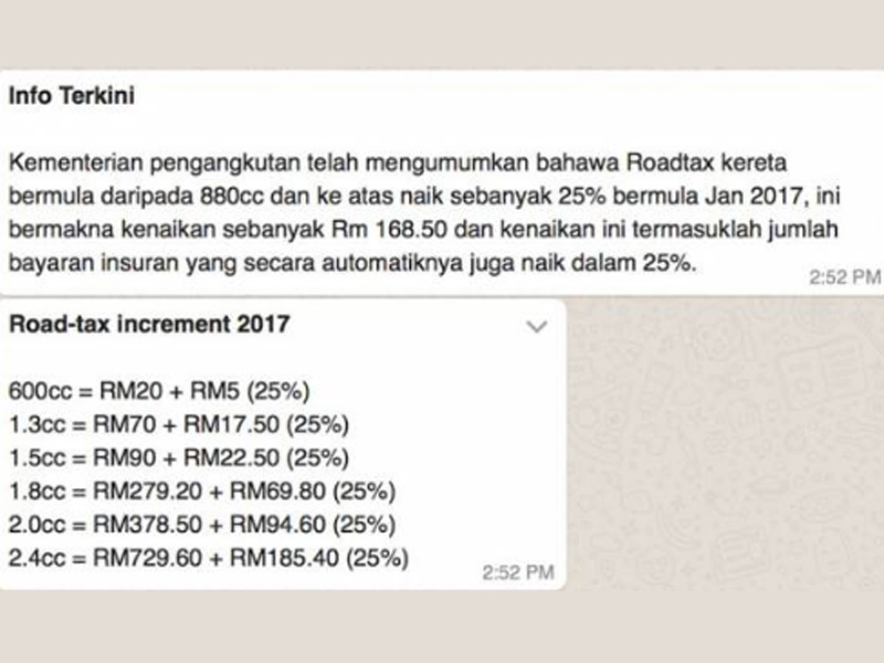 Kenaikan Kadar Fi Lesen Kenderaan Motor Adalah Palsu