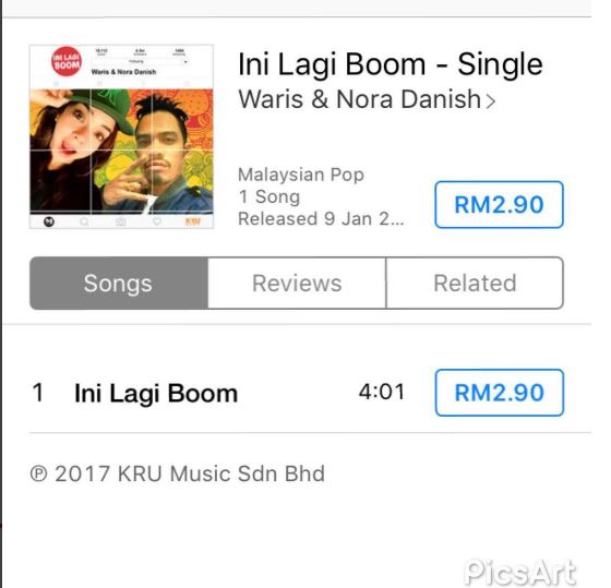 Nora Danish Kembang Sayap Ke Bidang Nyanyian