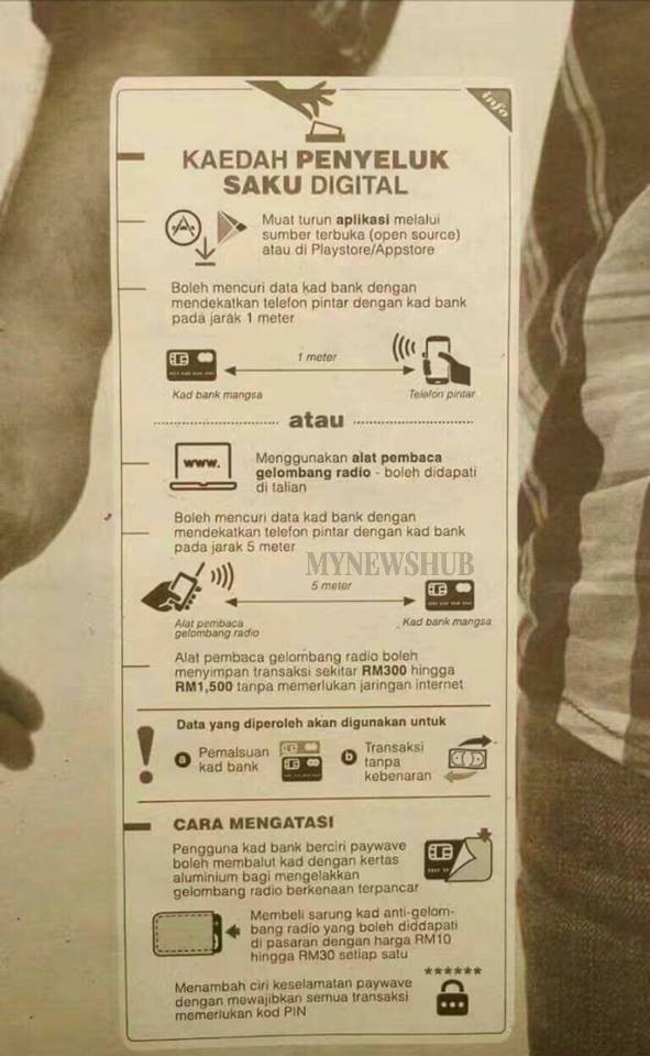 Laporan 'Penyeluk Saku Digital' Tidak Benar - BNM