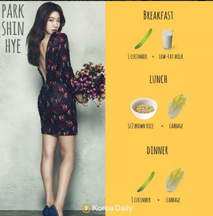 Nak Kurus Cepat, Jom Tiru Diet Aktres Korea Ni!