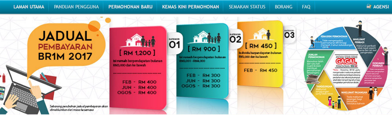 BR1M 2017 Anda Ditolak? Baca 17 Punca Ini Dulu – MYNEWSHUB