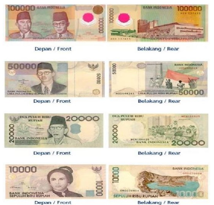 Indonesia duit Simak, Ini