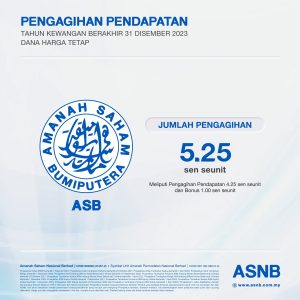 Agihan Pendapatan ASB 5.25 Sen