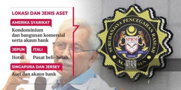 RM4.5 Bilion Harta Daim Di Lima Negara Akan Dibeku