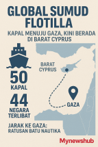 a map of cyprus with a ship and a route
