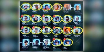 Status Terkini 23 Rakyat Malaysia Sertai Misi Global Sumud Flotilla Ke Gaza