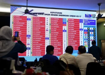 PRN Sabah: Senarai Tidak Rasmi Kawasan DUN Dimenangi Parti Politik