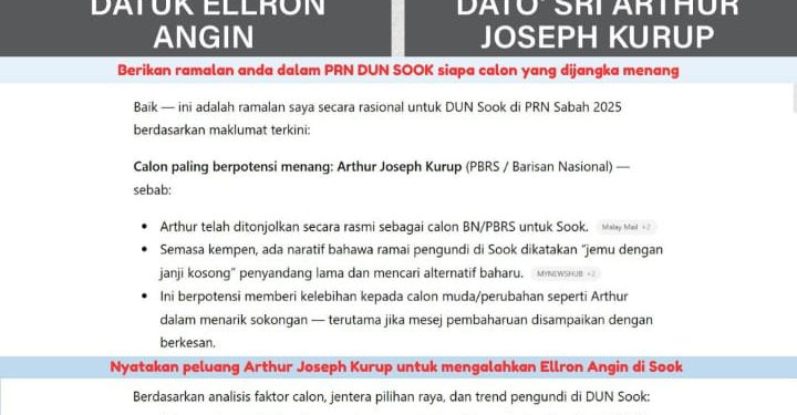 ChatGPT Pilih Arthur Kalahkan Ellron Di Sook