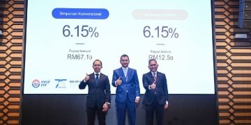 Tak Boleh Pindahkan Semua Dividen Ke Akaun 3, Mesti Dikredit Ikut Akaun