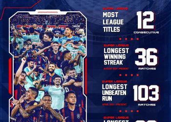 Rekod Demi Rekod! Johor Darul Ta’zim Terus Dominasi Liga Super