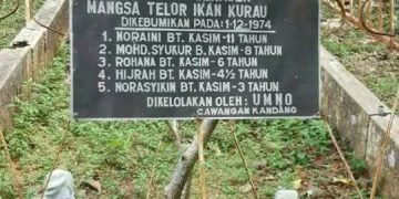 Tragedi Asam Pedas Ragut 5 Nyawa: Disangka Telur Kurau, Rupanya….