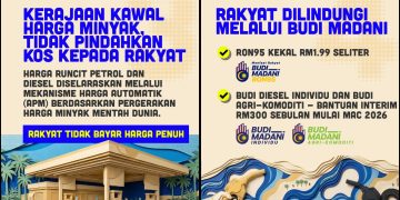 Kenaikan Harga Minyak Mentah Global Tidak Dapat Dielakkan – Kementerian Kewangan