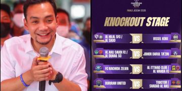 Kejayaan JDT Mara Suku Akhir ACL Elite Hasil Usaha Tunku Mahkota Ismail – Onn Hafiz