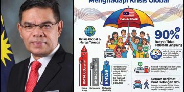 90% Rakyat Malaysia Hanya Guna 100 Liter Petrol Sebulan