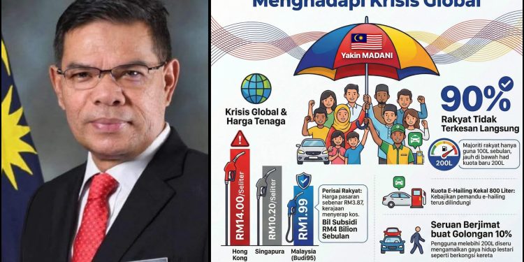 90% Rakyat Malaysia Hanya Guna 100 Liter Petrol Sebulan