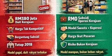 Ini Propaganda Dikeluarkan Oleh Madani Untuk Lawan Hujah Madani Mart Ciplak KR1M Masa Najib