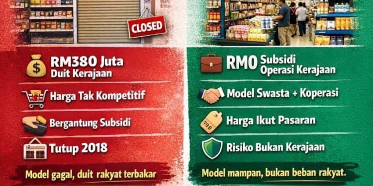 Ini Propaganda Dikeluarkan Oleh Madani Untuk Lawan Hujah Madani Mart Ciplak KR1M Masa Najib