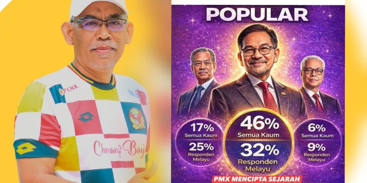 ‘PMX Paling Popular’