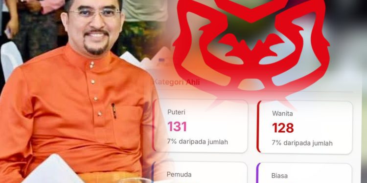 UMNO Terima 1,908 Ahli Baharu Hanya Dalam Tempoh 8 Jam Pendaftaran ‘Online’ Dibuka