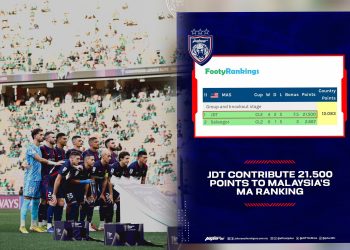 JDT Sumbang 21.500 Mata Untuk MA Ranking Malaysia