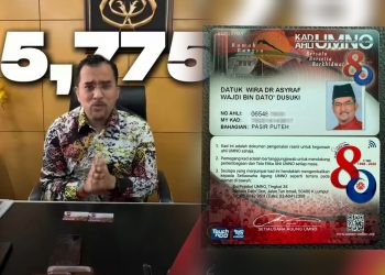 5,775 Daftar Ahli UMNO Secara ‘Online’ Dalam Tempoh 2 Hari