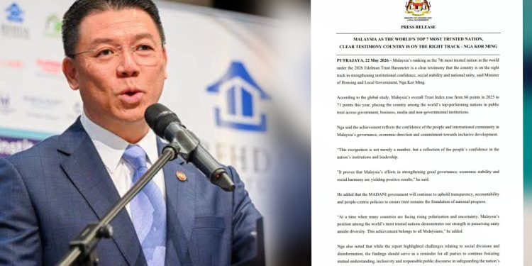 Malaysia Negara Ke-7 Paling Dipercayai Dunia, Rakyat Yakin Kepada Pemimpin – Nga Kor Ming