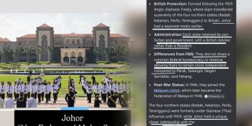 Sejarah Johor ‘Non-Federated Malay States’ – Tunku Mahkota Ismail