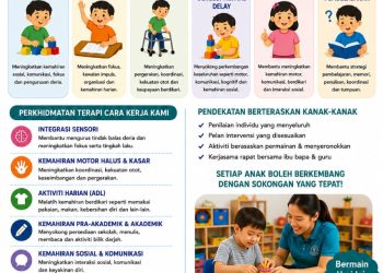 ANAK SUKAR FOKUS? Lambat Bertutur? Sukar Mengurus Diri?