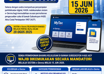Permohonan Pengecualian Cukai Kini Wajib Melalui e-Derma Mulai 15 Jun