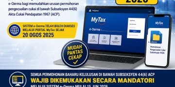 Permohonan Pengecualian Cukai Kini Wajib Melalui e-Derma Mulai 15 Jun