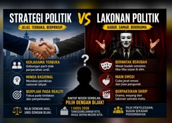 PRN Negeri Sembilan: Beza Strategi Politik Lakonan Politik