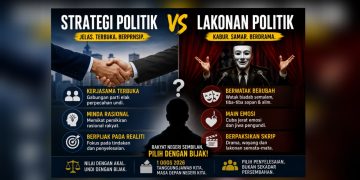 PRN Negeri Sembilan: Beza Strategi Politik Lakonan Politik