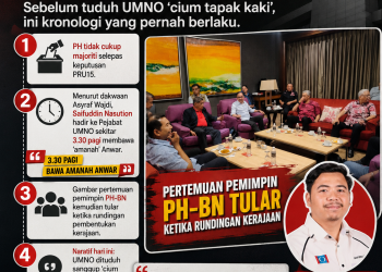 Cium Tapak Kaki – AMK Selangor Lupa Siapa Mengetuk Pintu UMNO Pukul 3.30 Pagi?