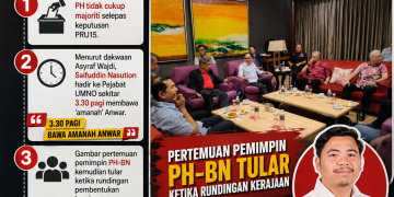 Cium Tapak Kaki – AMK Selangor Lupa Siapa Mengetuk Pintu UMNO Pukul 3.30 Pagi?