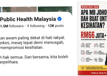 Public Health Malaysia Hargai Sumbangan Kerajaan Johor, Onn Hafiz
