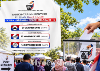 PRU Melaka: Hari Mengundi 14 November, 687,697 Pemilih Terlibat, Kos RM28.45 juta