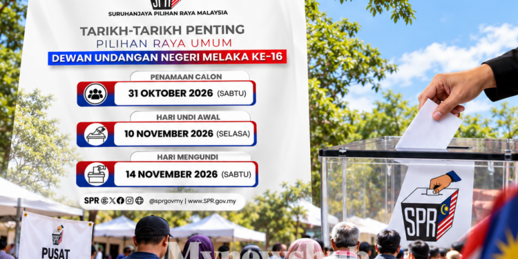 PRU Melaka: Hari Mengundi 14 November, 687,697 Pemilih Terlibat, Kos RM28.45 juta