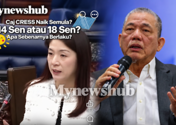 Ahli Parlimen Puchong Persoal Caj CRESS – Kadar Asal 20 sen, Kerajaan Umum 14 Sen, Kemudian Jadi 18 Sen