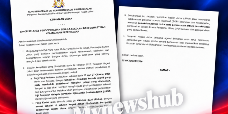 Sekolah Di Johor Dibuka Secara Berfasa Mulai Esok